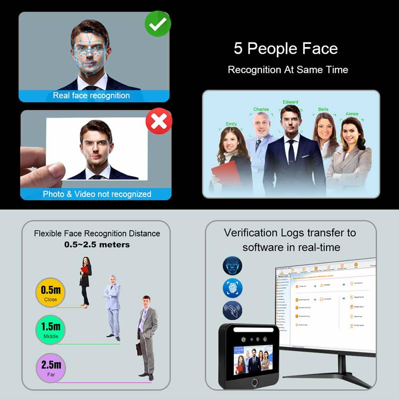 Biometric AI03F Dynamic Facial and Fingerprint Recognition System For Access Control